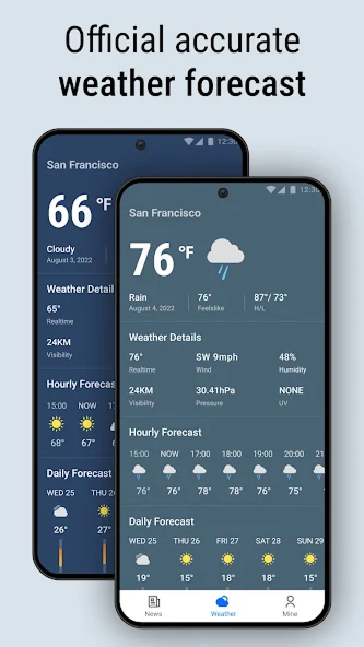 Local Weather & News screenshot